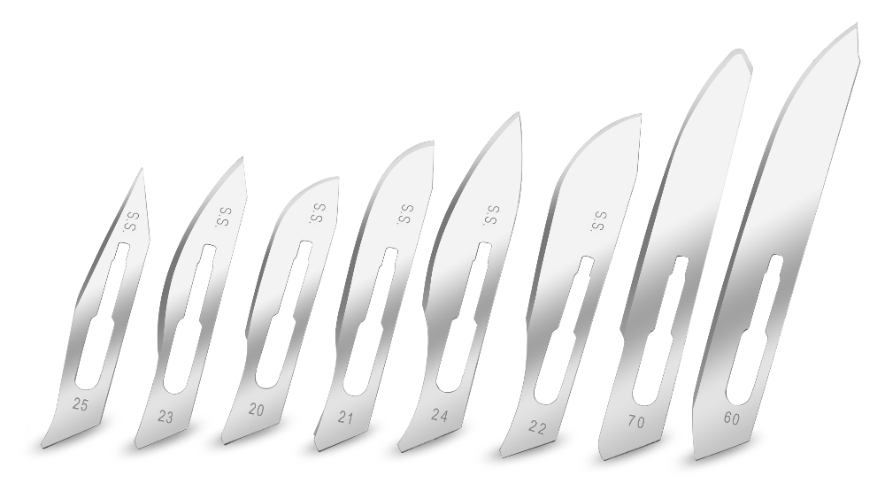 Wallachmed Surgical Blade Sizes